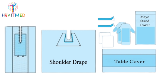 Disposable Sterile Nonwoven Shoulder Surgical Pack