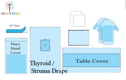 Thyroid / Struma Pack