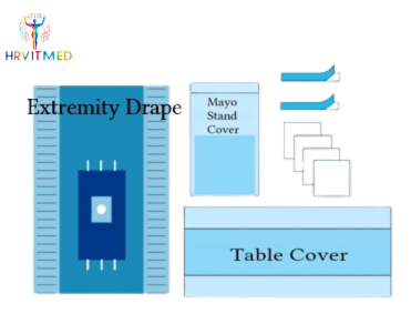Disposable Sterile Nonwoven Extremity Pack Surgical Pack for Orthopedic Surgery