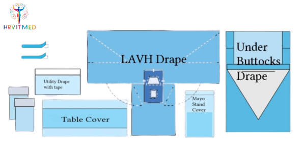 LAVH  Set