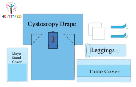 Disposable Sterile Nonwoven Cystoscopy Pack for Urology Surgery