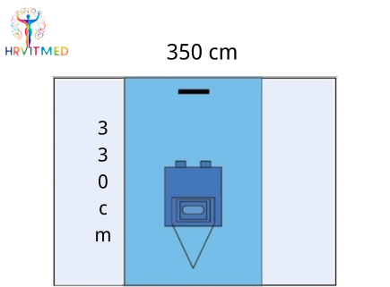 Craniotomy Pack-Standard