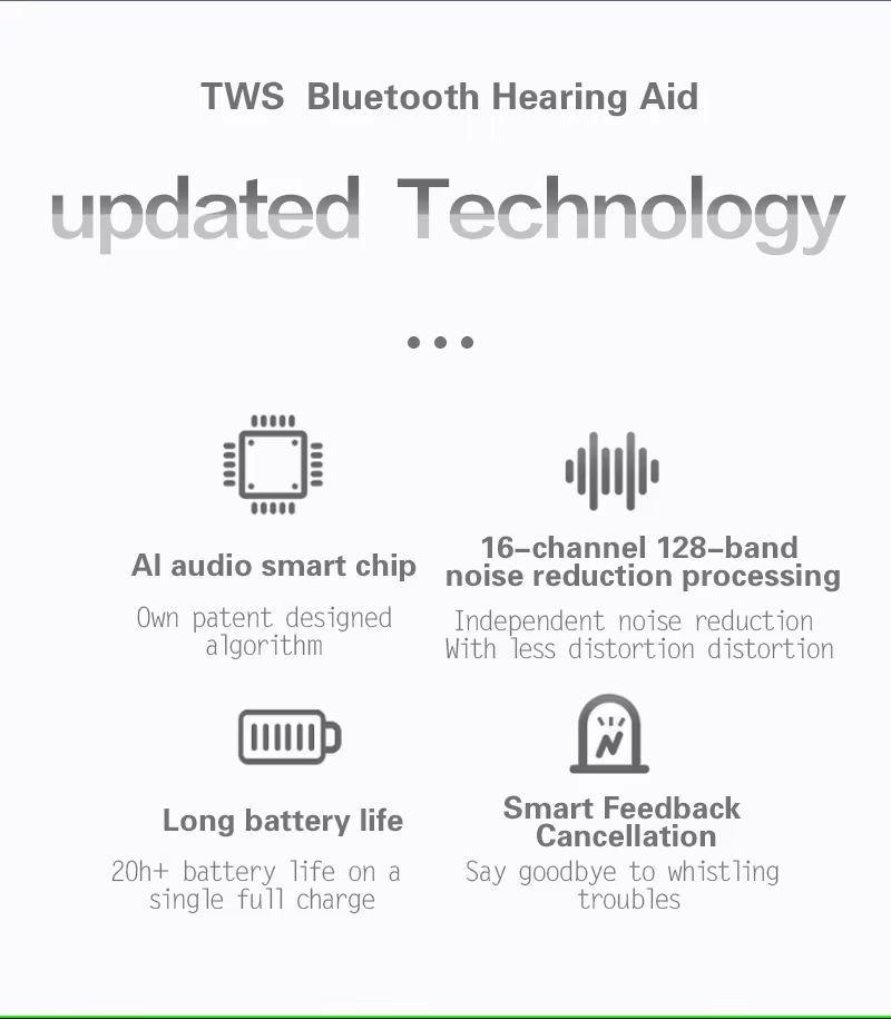 RIC Wireless TWS Hearing Aids bluetooth
