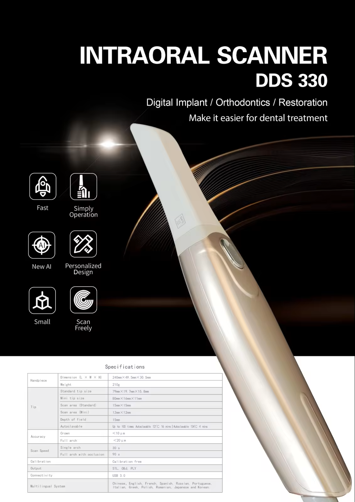 3D Intraoral Dental Scanner with Real-Time Display & Free Software