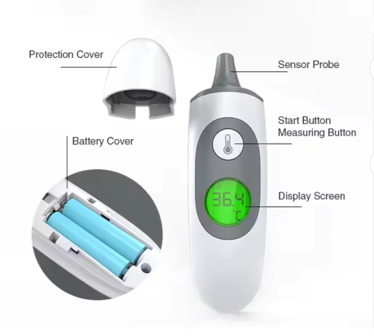 Medical Thermometers for Kids: Clinical Ear and Digital Infrared Forehead Thermometer