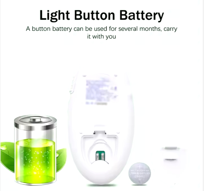 Non-Invasive Blood Sugar Monitoring: Pharmacy One Touch Select Digital Glucose Meter Kit
