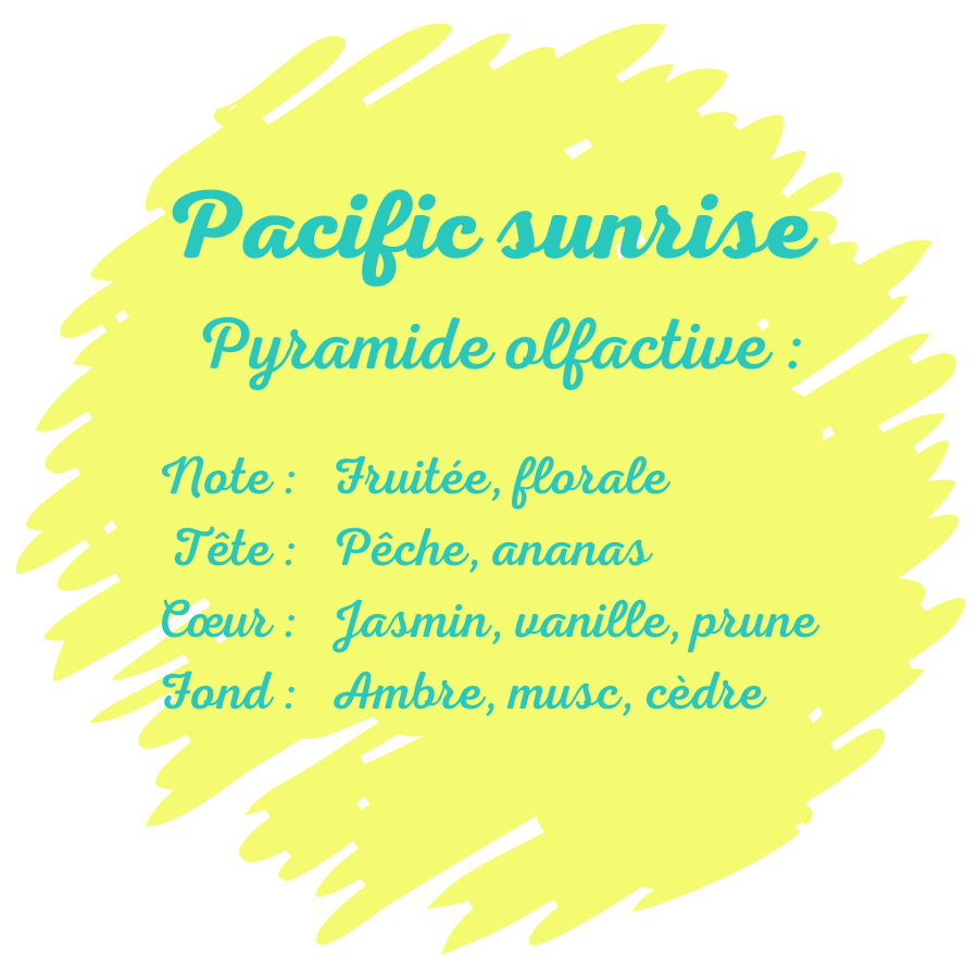 Bougie Pacific sunrise