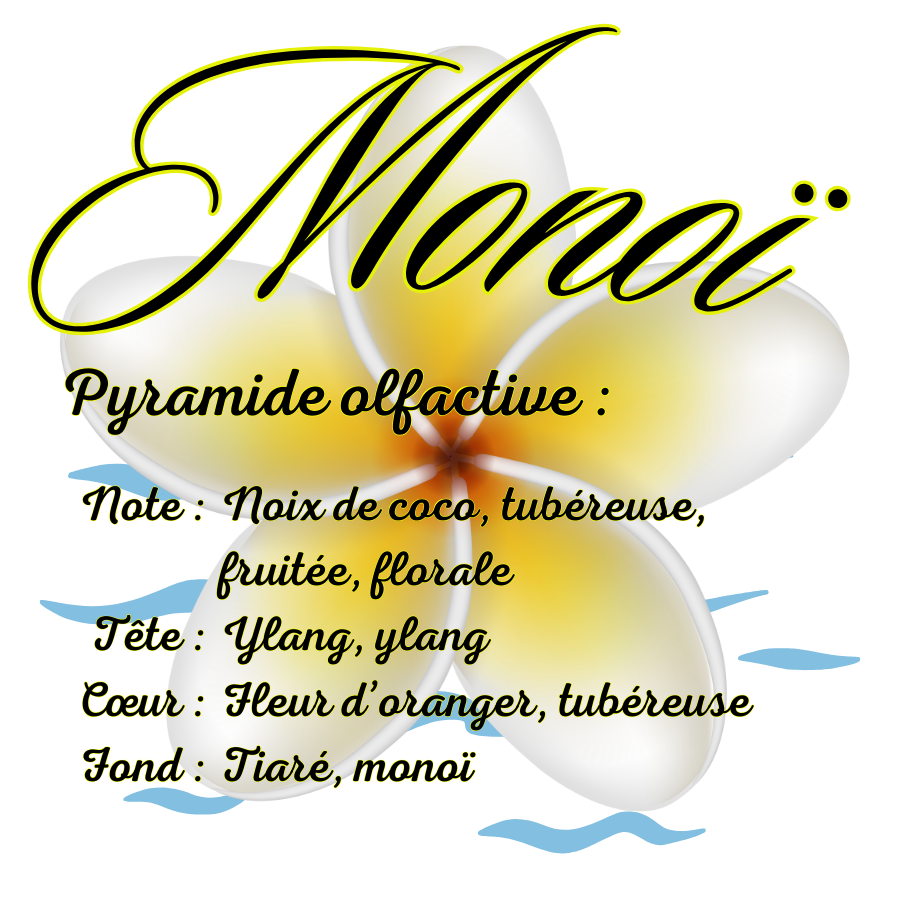 Bougie gourmande "monoï"