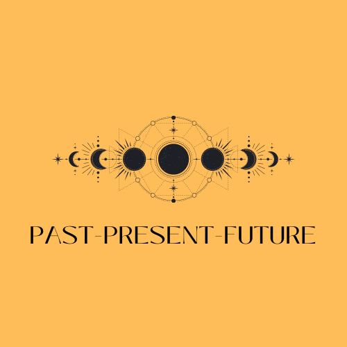 Progressed chart reading