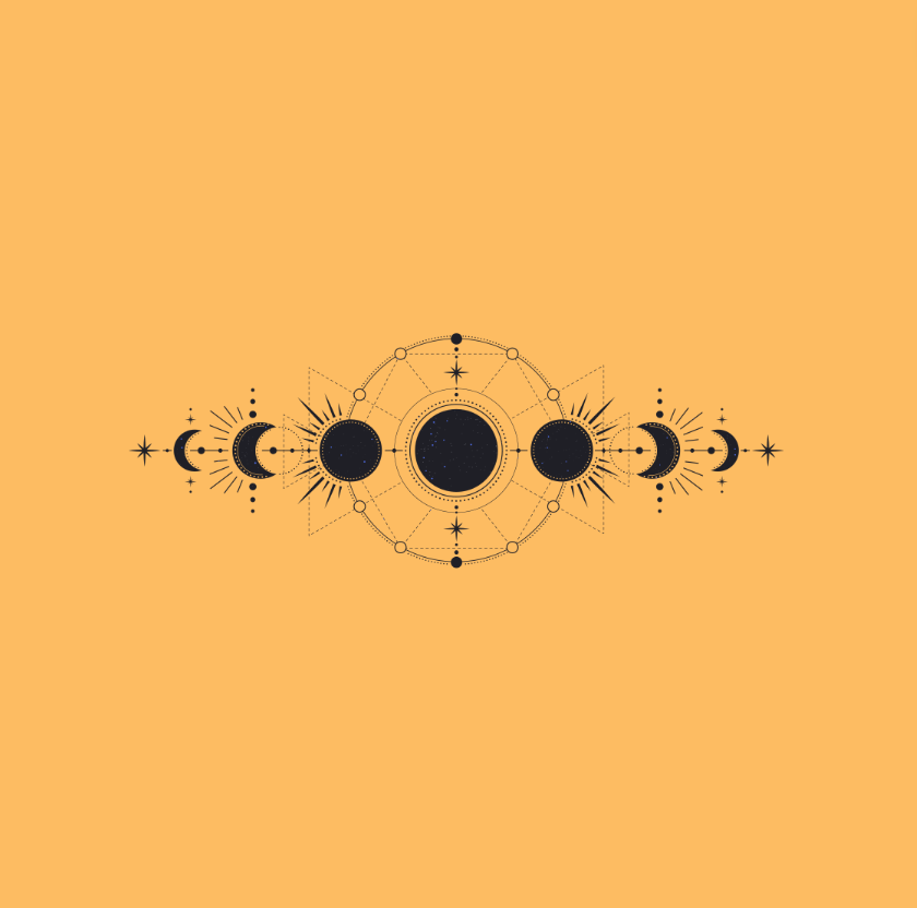 Progressed chart reading