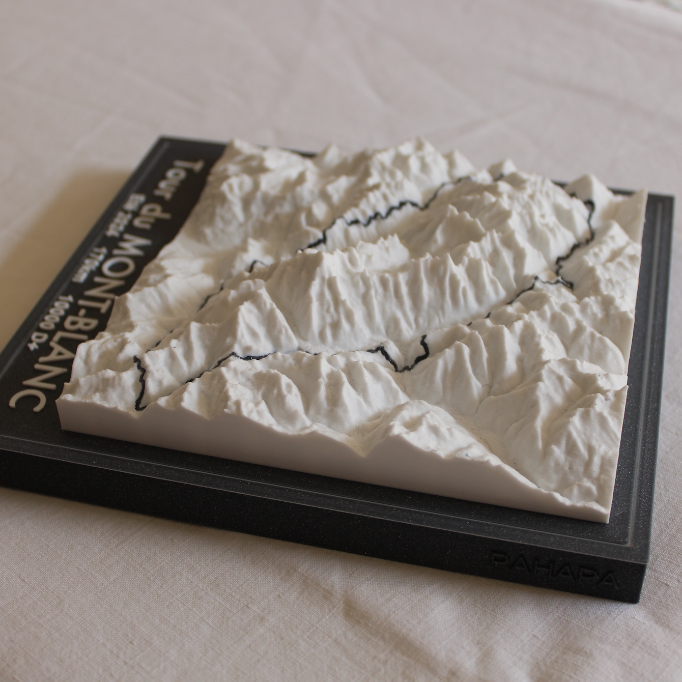 Tour du Mont-Blanc