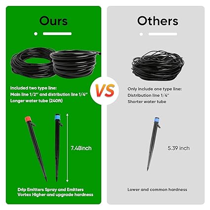 240FT Drip Irrigation System Kit