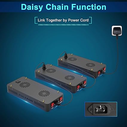 Phlizon Upgraded 600W LED Plant Grow Light