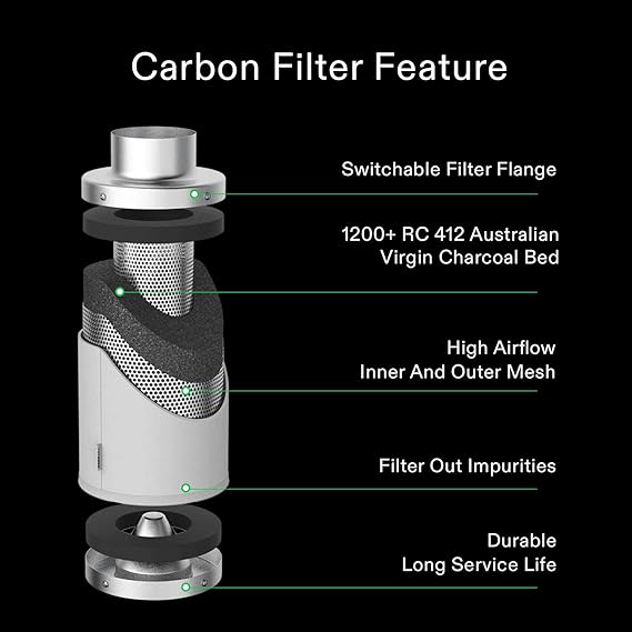 VIVOSUN 4 Inch Air Carbon Filter With Non-Insulated Flex Air Aluminum Ducting
