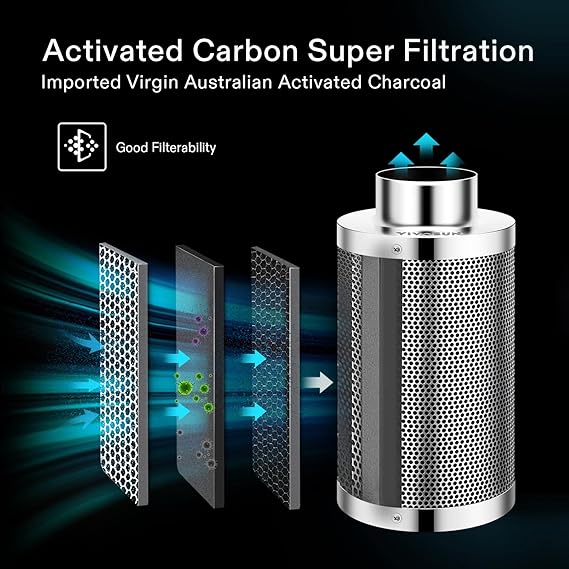 VIVOSUN 4 Inch Air Carbon Filter With Non-Insulated Flex Air Aluminum Ducting