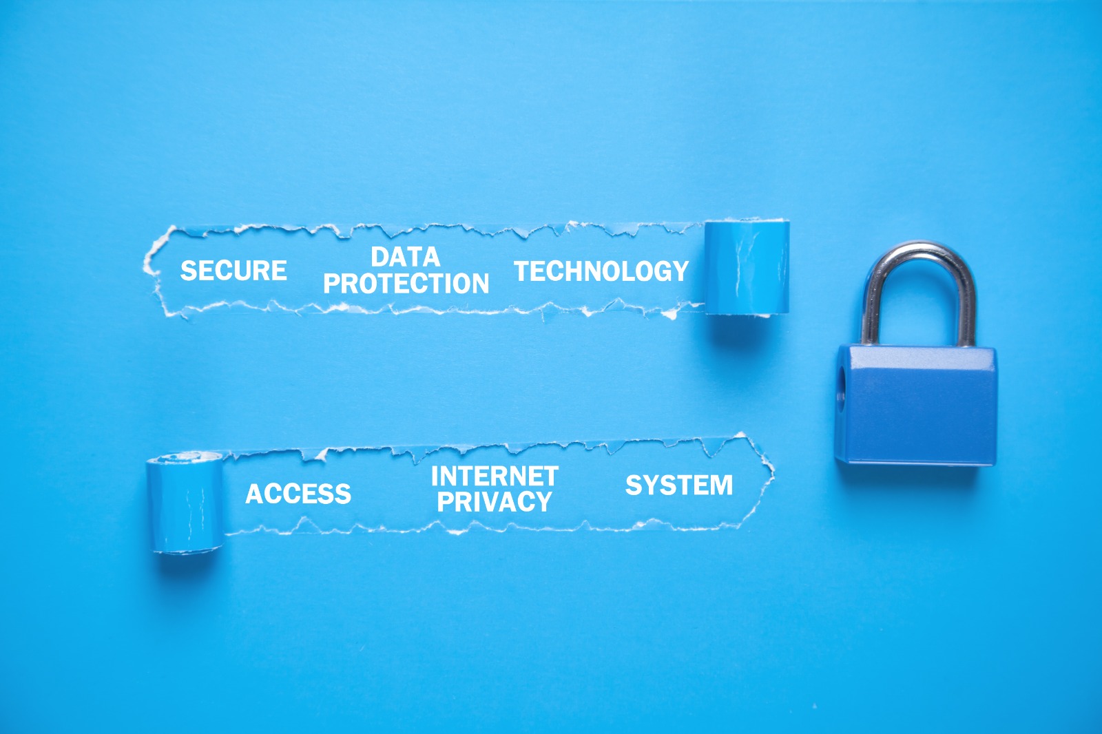 Shared Access Permissions