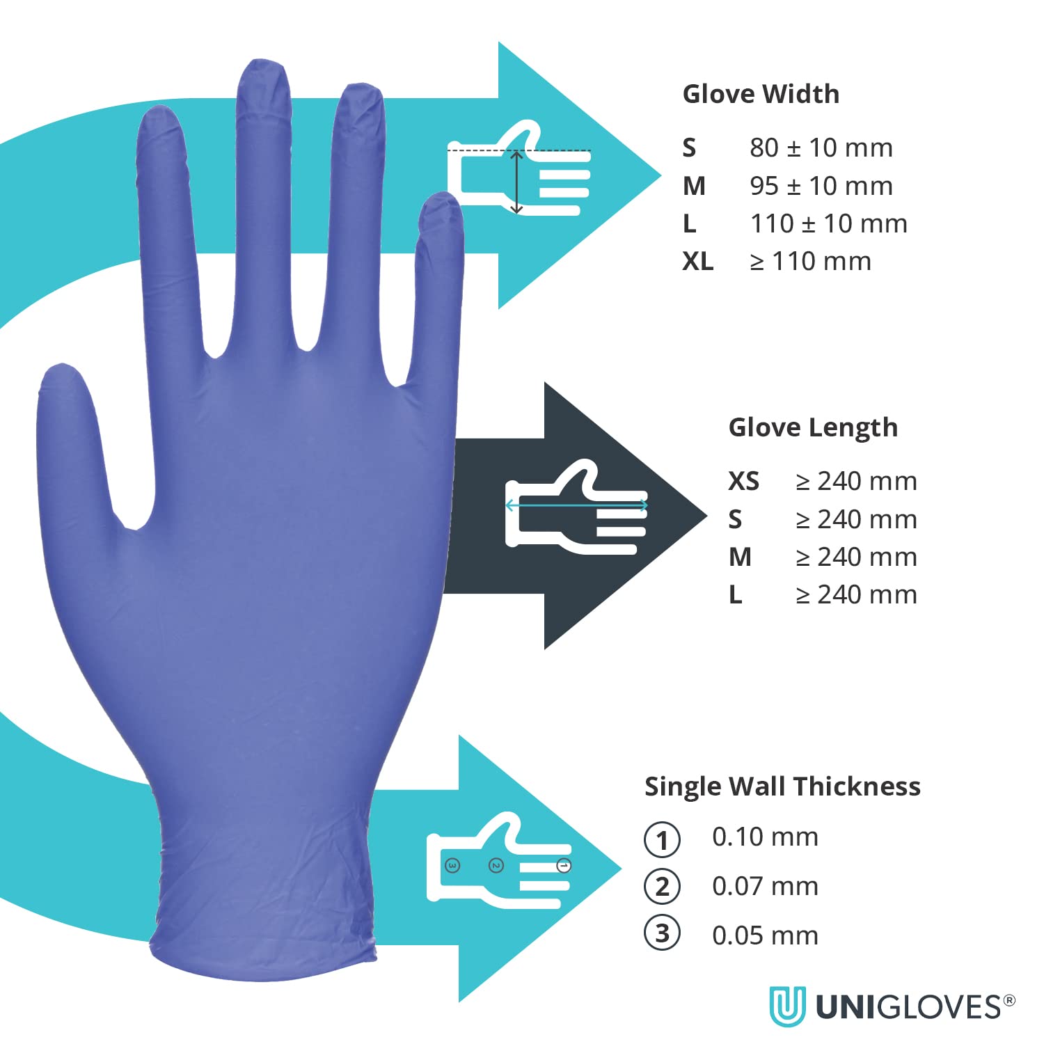 BioTouch Violet Blue