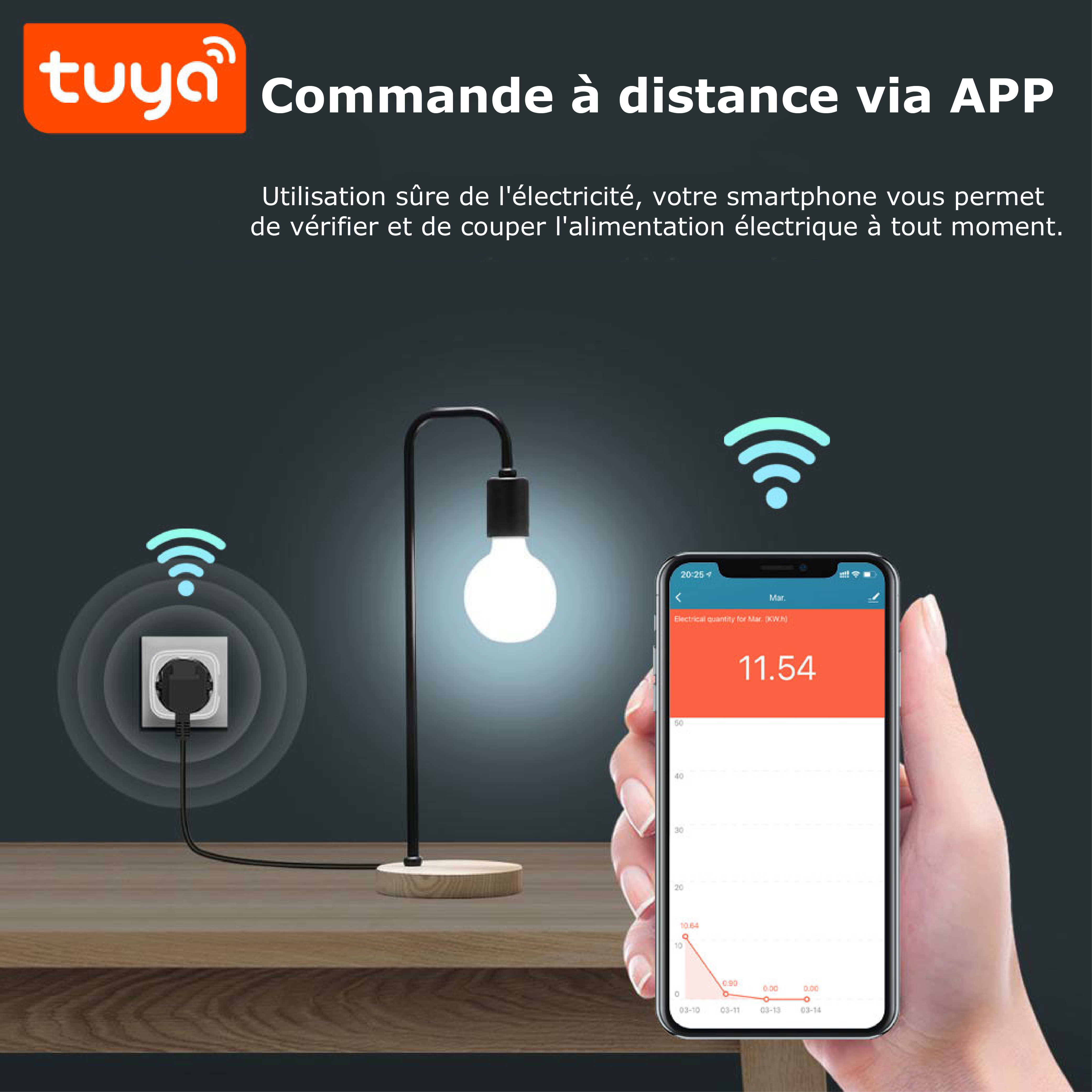 Optimisez votre maison intelligente avec la prise connectée wifi 16A : Contrôle à distance et suivi de consommation