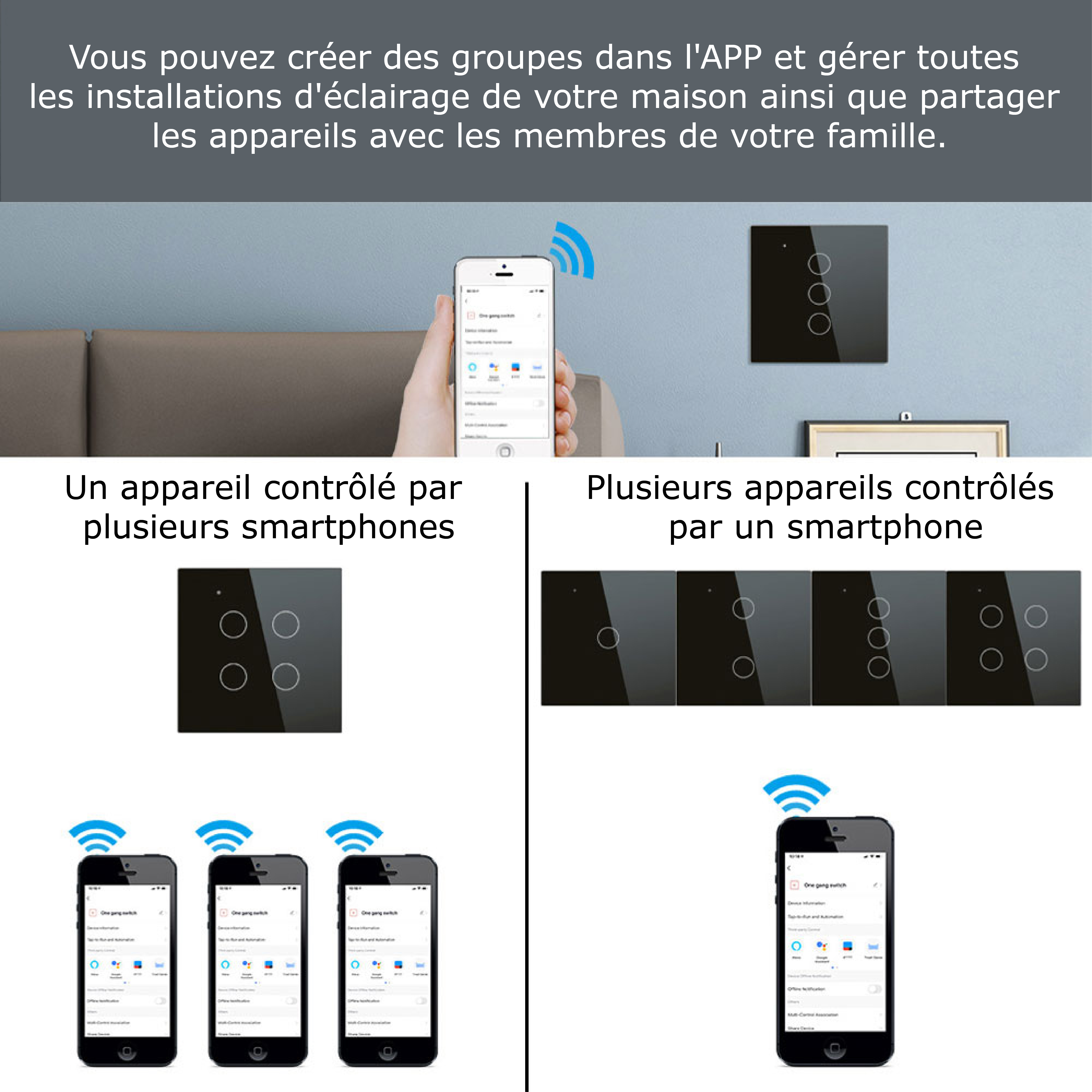 Illuminez votre intérieur avec l'interrupteur tactile double intelligent Wifi et l'application Smartlife