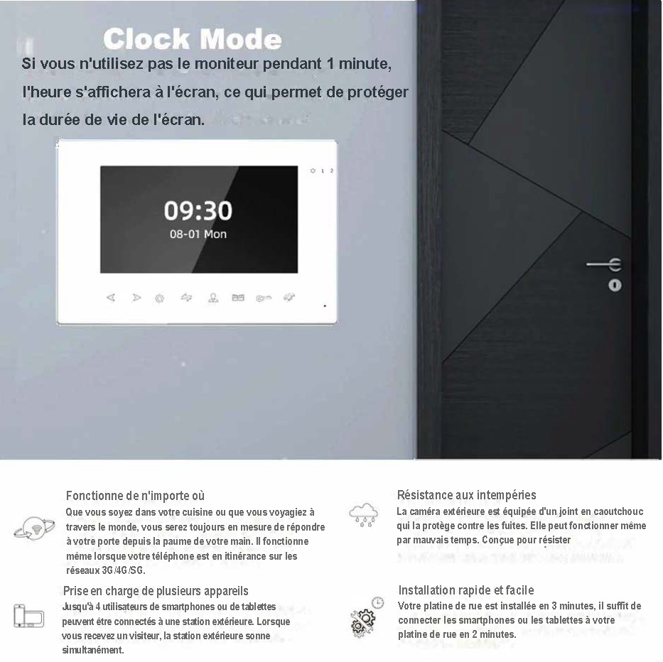 Moniteur d'Intérieur NB66727 : Fonctionnel et Polyvalent pour Votre Système d'Interphone 2 fils seulement!