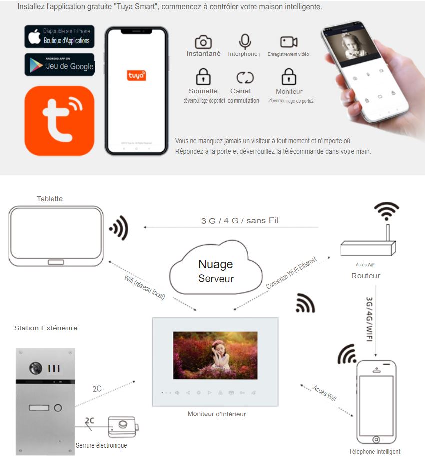 Platine de rue en alliage robuste et facile à installer pour une Sécurité Optimale
