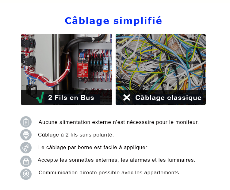 Le NB62223-16C est un vidéophone à 2 fils conçu pour une installation facile et une utilisation intuitive