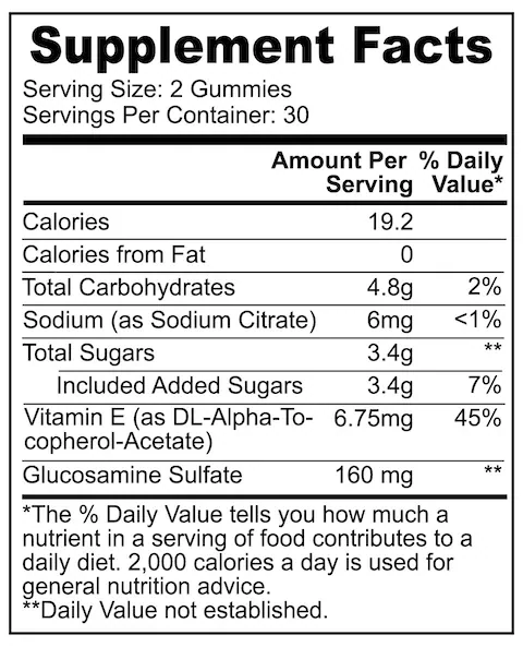 Joint Support Gummies