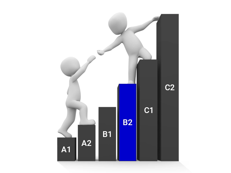 Grammar B2