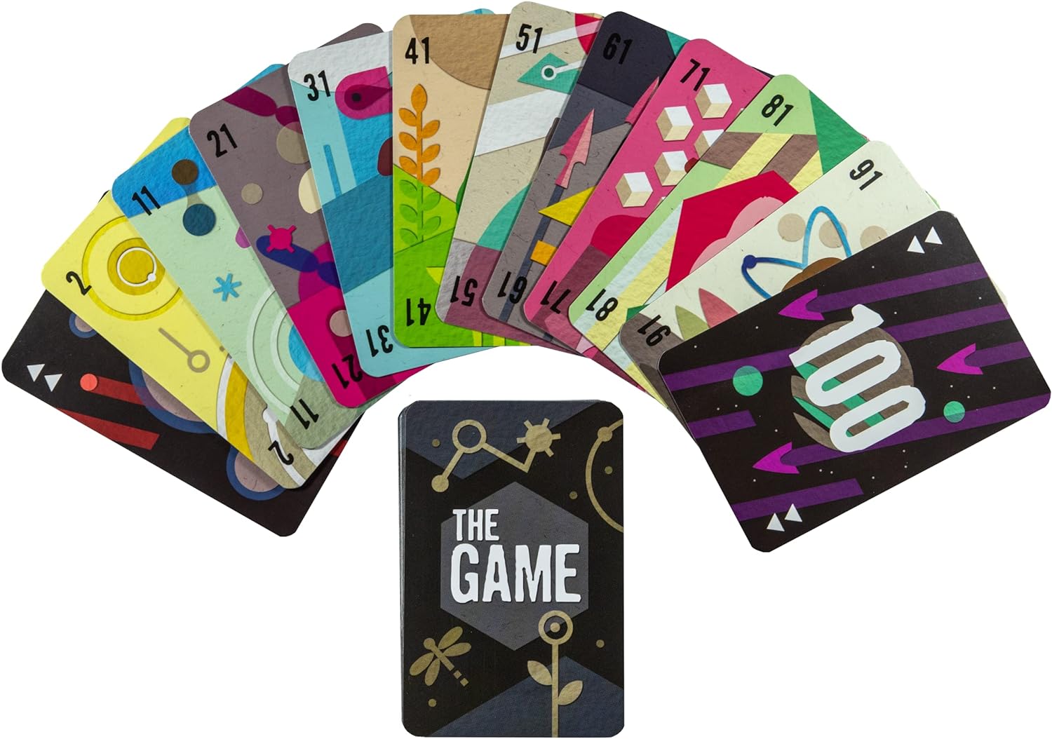 The Game Card Game - A Highly-Addictive Challenge of Teamwork and Strategy, Fun Family Game for Kids and Adults, Ages 8+, 1-5 Players, 20 Minute Playtime, Made by Pandasaurus Games