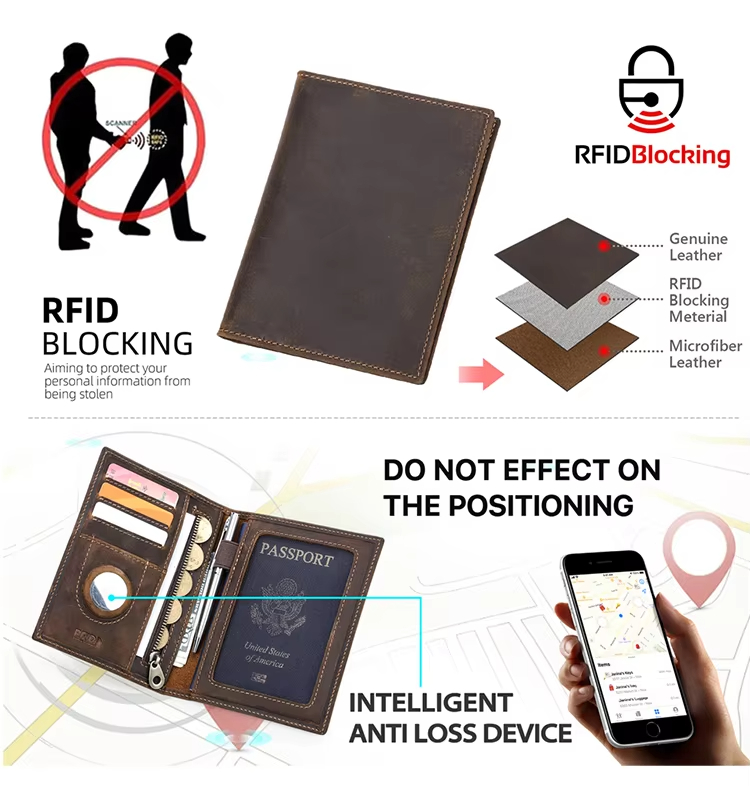 Leather Passport Wallet