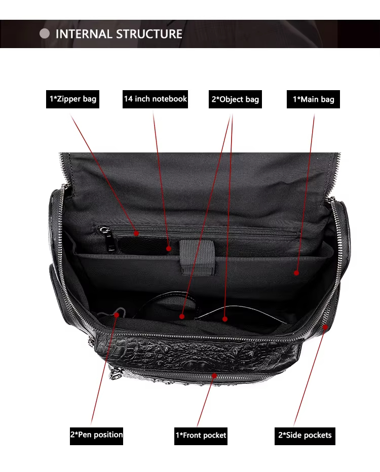 Black Crocodile Pattern Leather Backpack