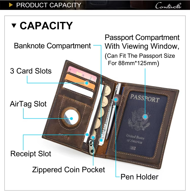 Leather Passport Wallet