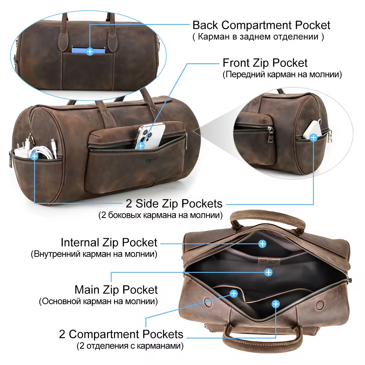 Round Travel Bag