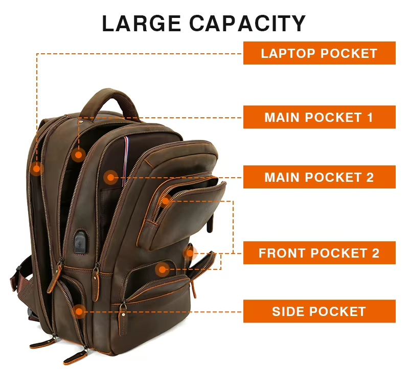 Vintage Leather Backpack