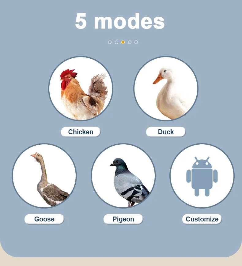 Incubadora automatica 192 huevos