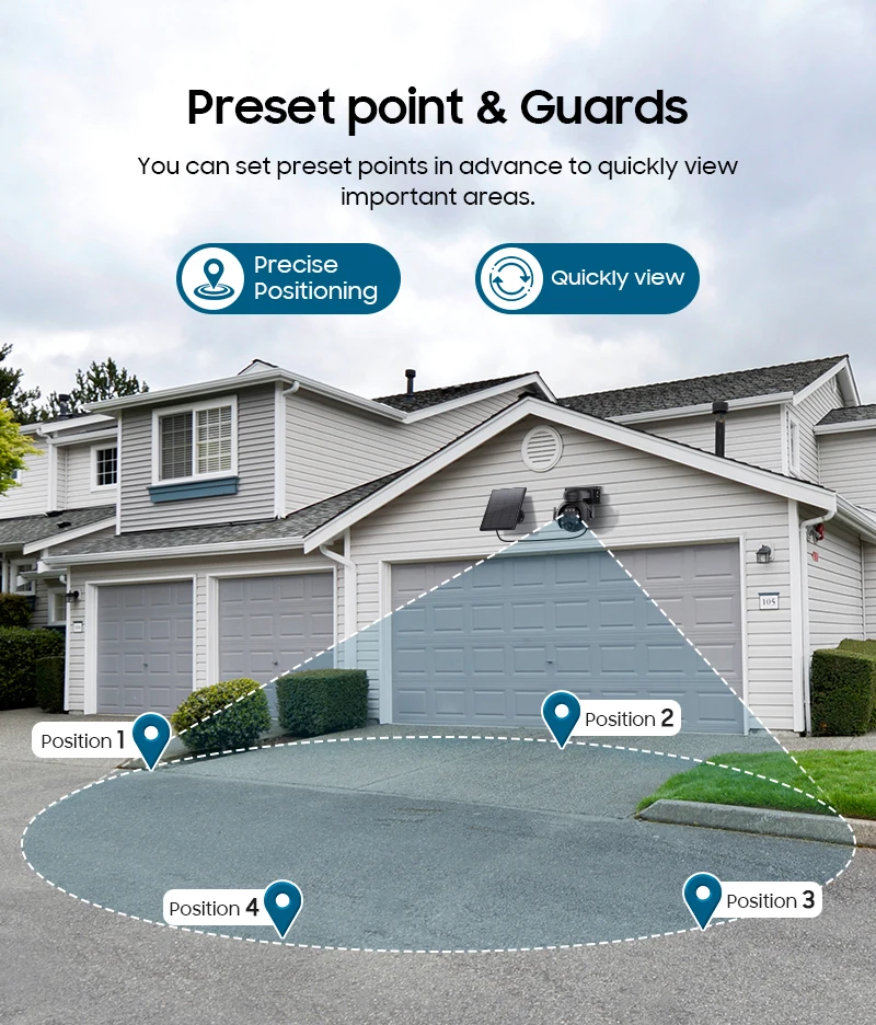 Camara seguridad solar 4G SIM, alta resolución, doble optica, zoom 12X