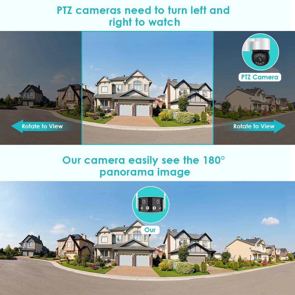 Cámara de vigilancia Wi-Fi exterior y interior IP66, panoramica, conexion inhalambrica o UTP