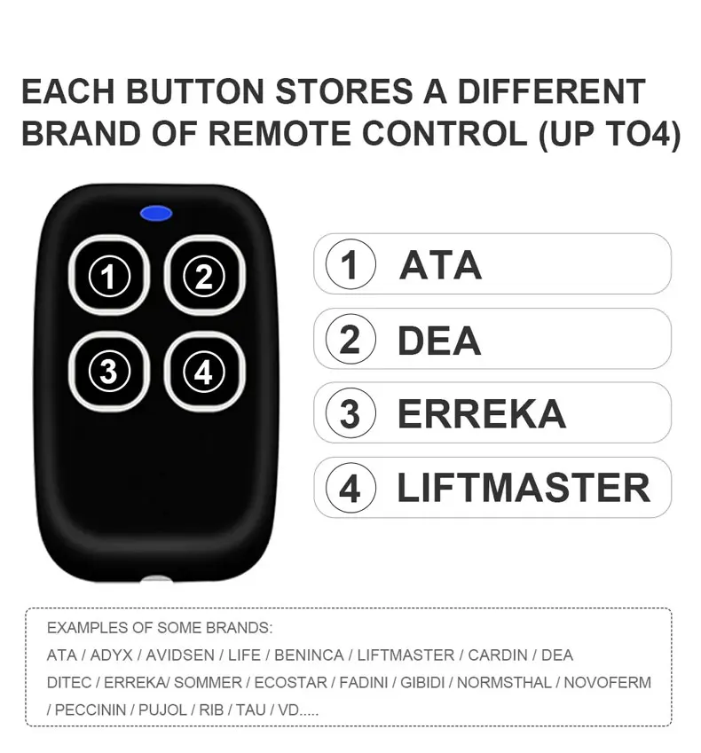 Control remoto universal ( duplicador )
