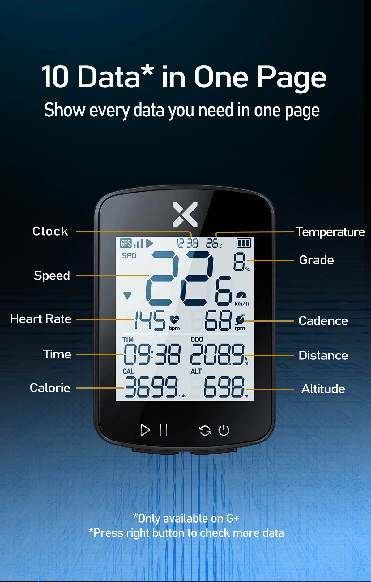 Ordenador Ciclismo con GPS, cardiofrequencimetro, mapas etc