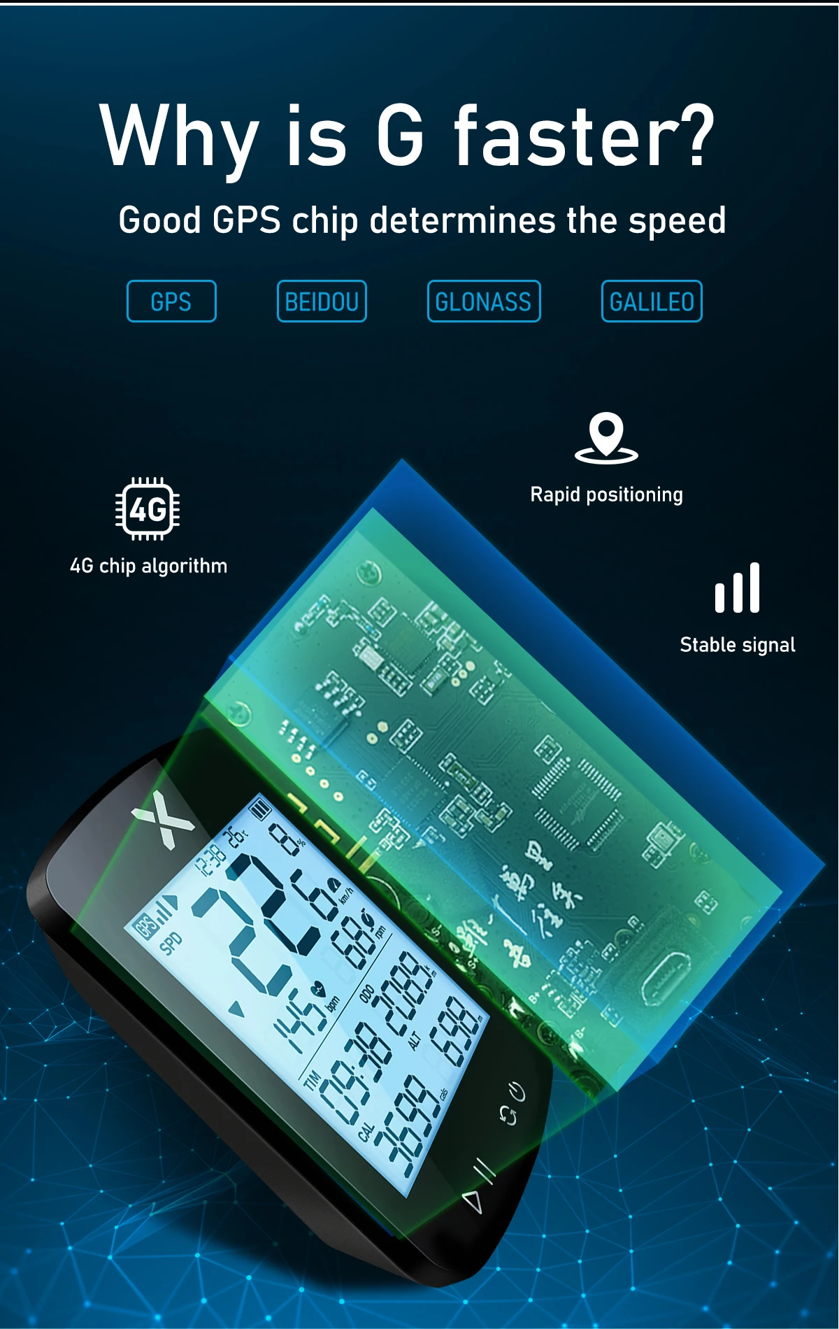 Ordenador Ciclismo con GPS, cardiofrequencimetro, mapas etc
