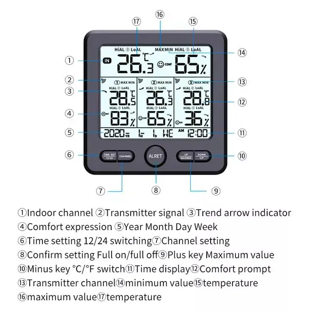 Estación Meteorológica con 3 sensores externos