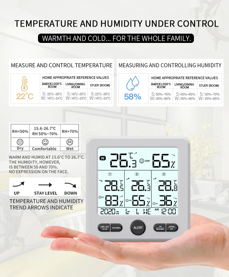 Estación Meteorológica con 3 sensores externos