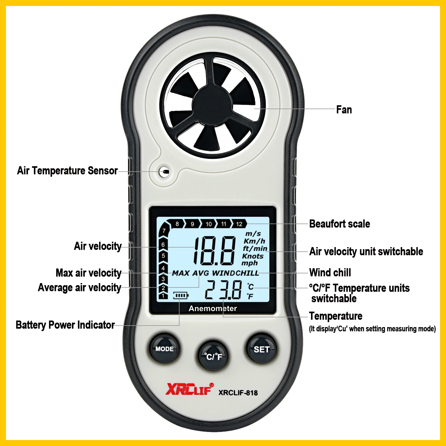Anemometro portatil