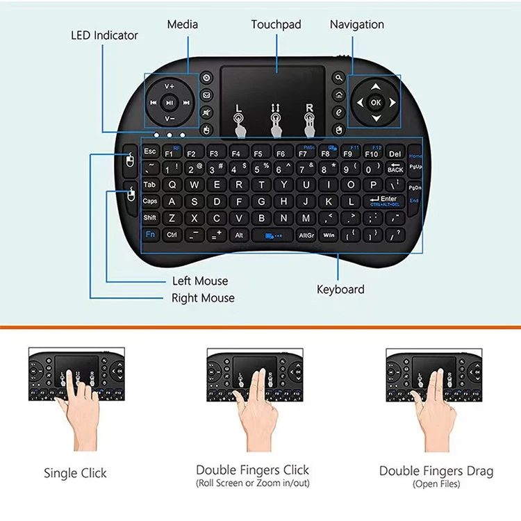 Miniteclado inhalambrico para ordenadores portatiles, tablets etc...