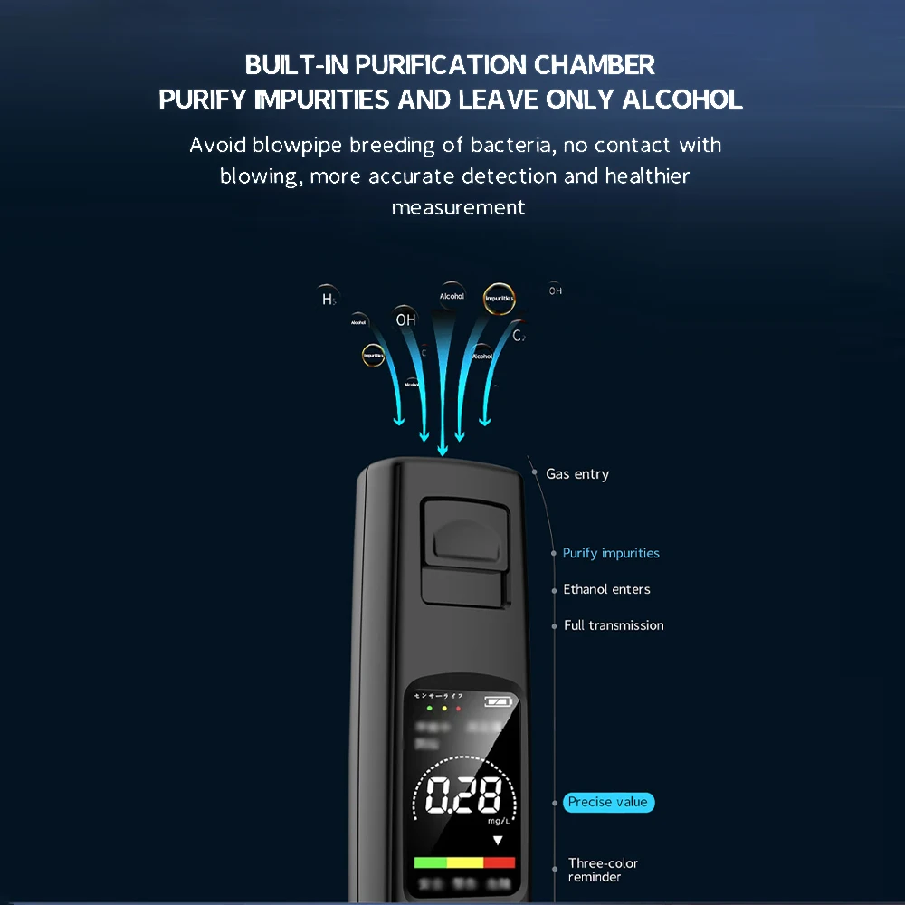 Alcoholímetro portátil