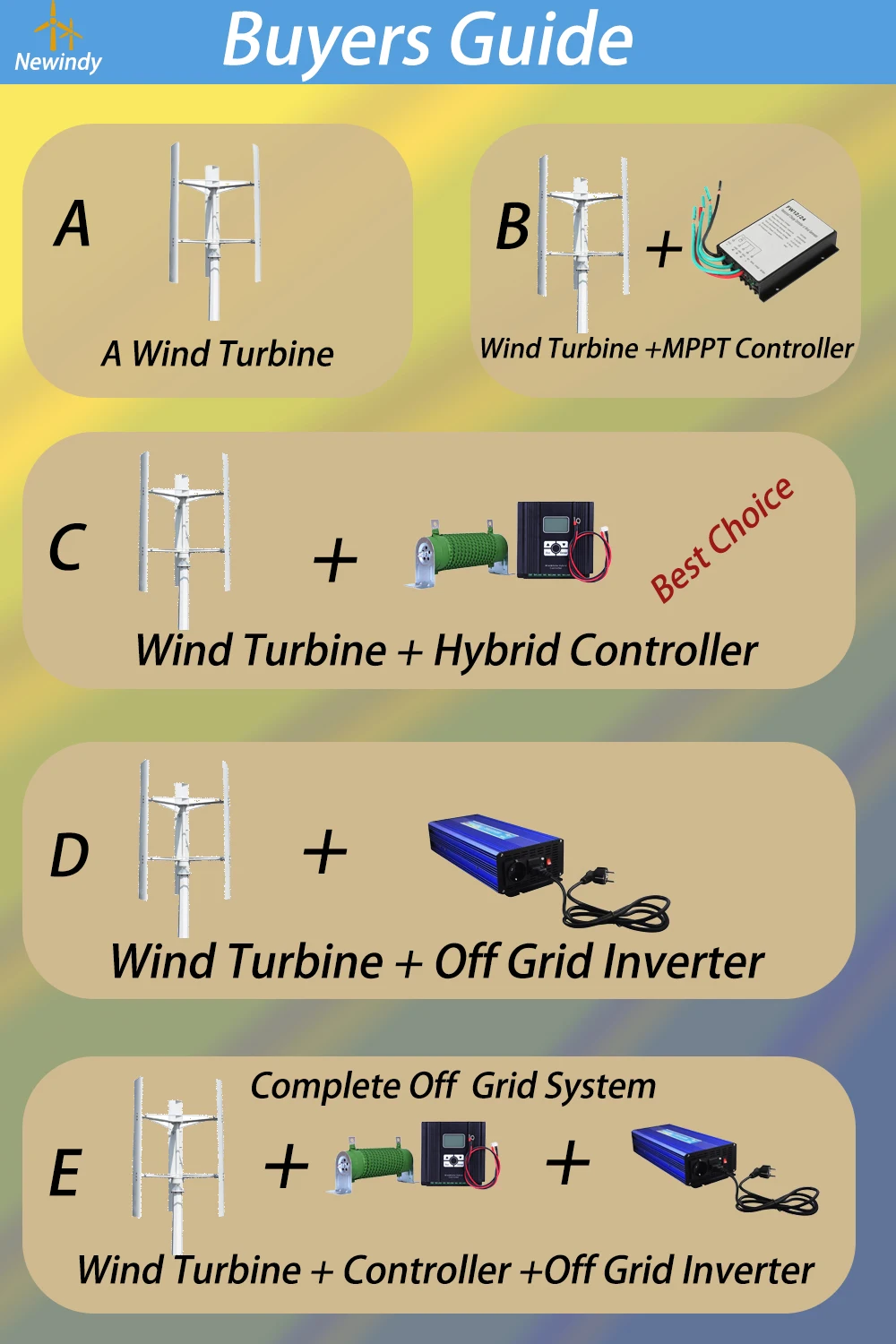 Generador turbina eolica vertical 10.000 watios