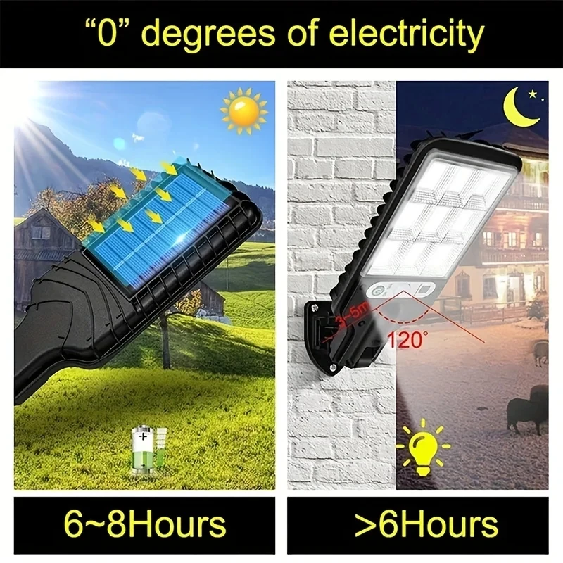 Focos Led Solares con detector movimiento PTZ y mando a distancia
