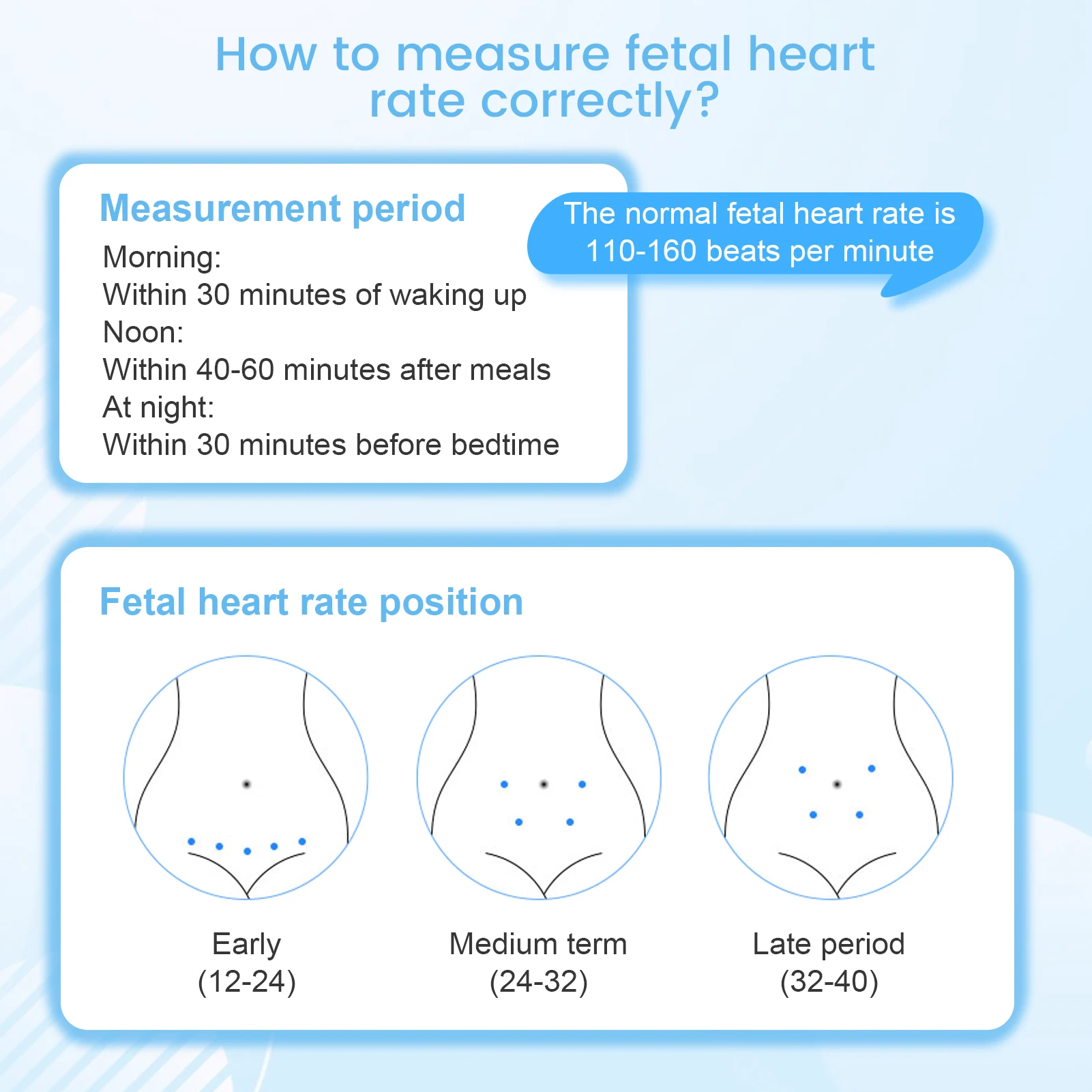 Monitor Fetal. Detector ultrasónico de frecuencia cardíaca para bebé, estetoscopio, Doppler, Mujeres Pregnadas, Frecuencia 3MHz