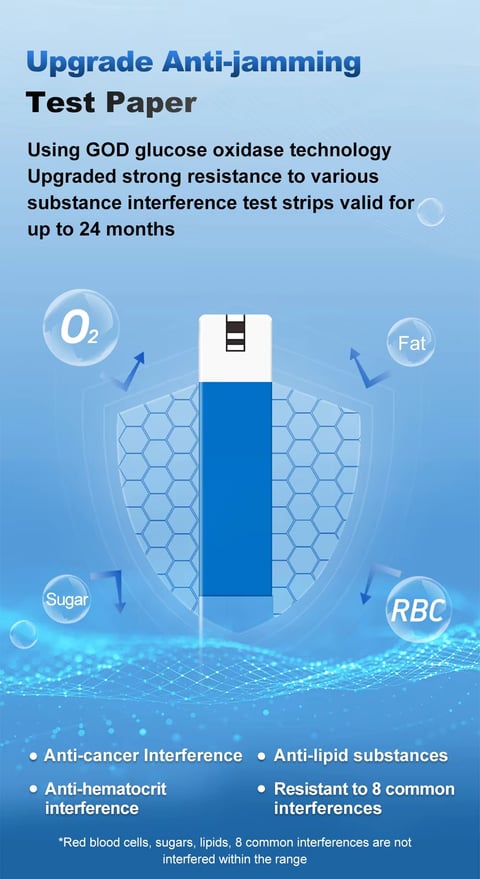 Glucómetro Cofoe Yice, medidor de glucosa en sangre con tiras reactivas.Kit de glucómetro para monitoréo de Diabetes. 