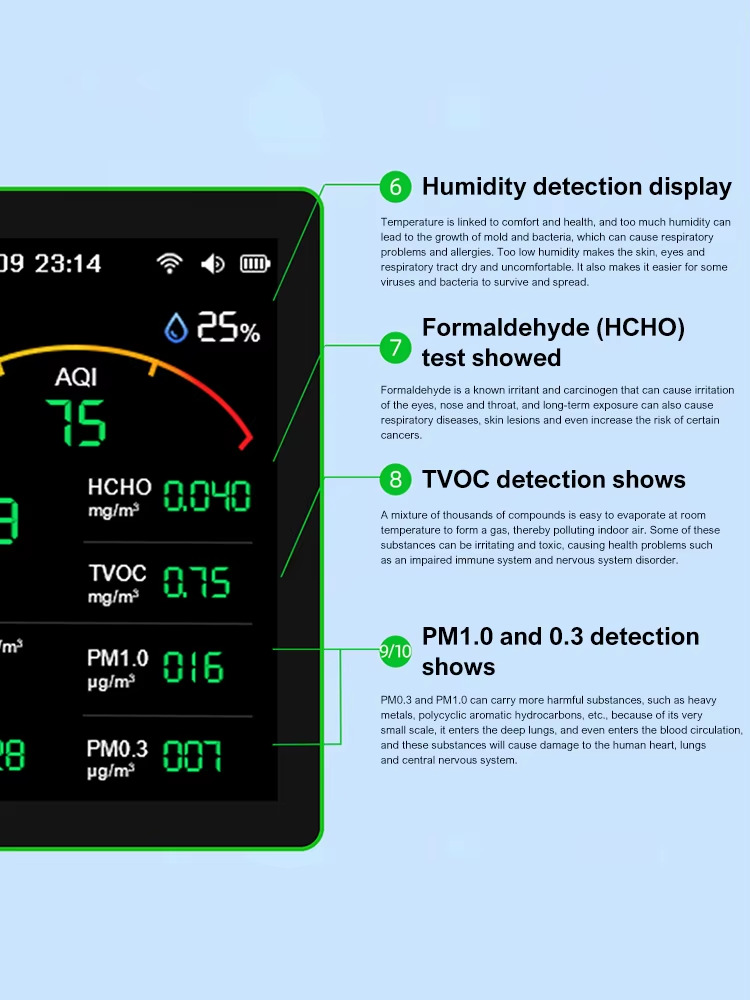 Analizador de la calidad del Aire, 15 in 1 multifuncional